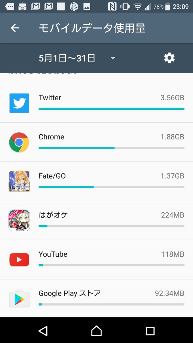 FGOははがオケ見習って FGOははがオケ見習って