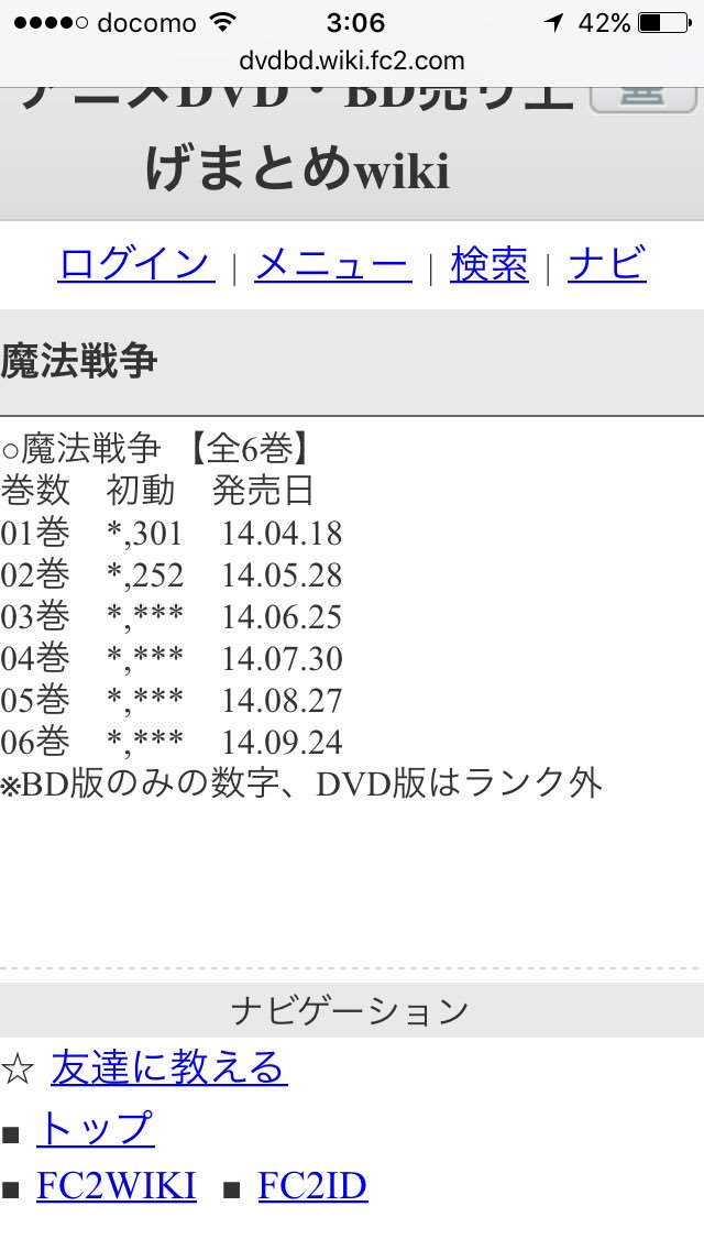 ちなみに301の元ネタはジョン氏によると「魔法戦争」っていうアニメの初動の売り上げ枚数らしいですね ちなみに301の元ネタはジョン氏によると「魔法戦争」っていうアニメの初動の売り上げ枚数らしいですね