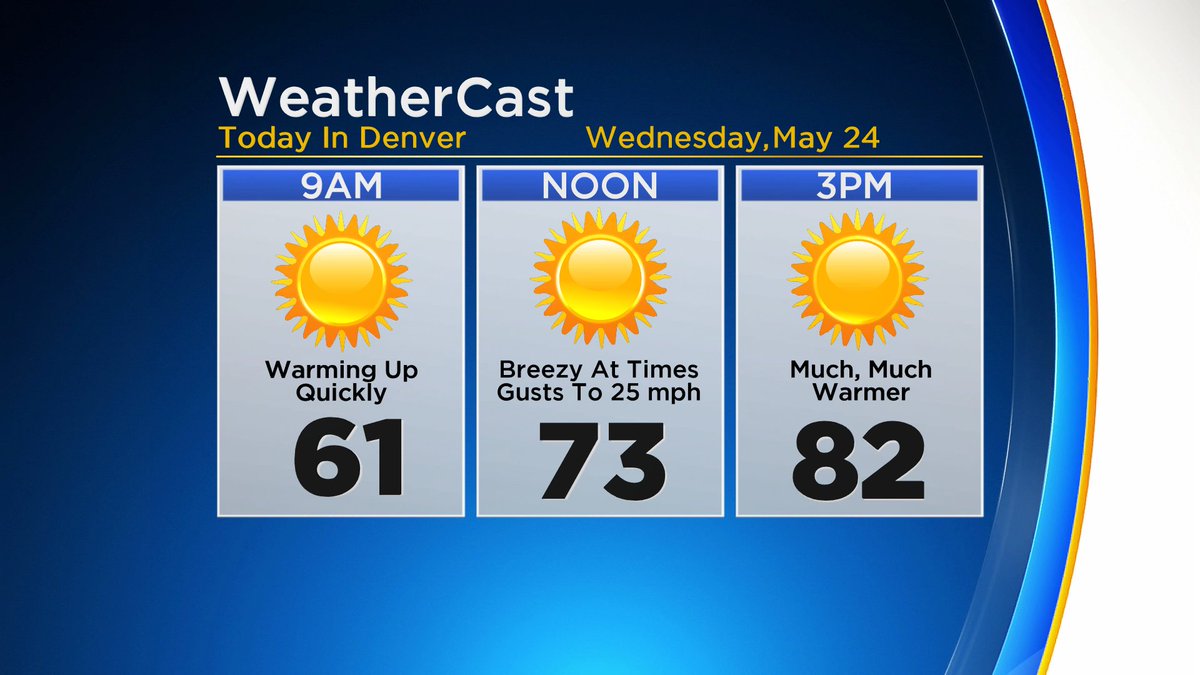 #CBS4Mornings