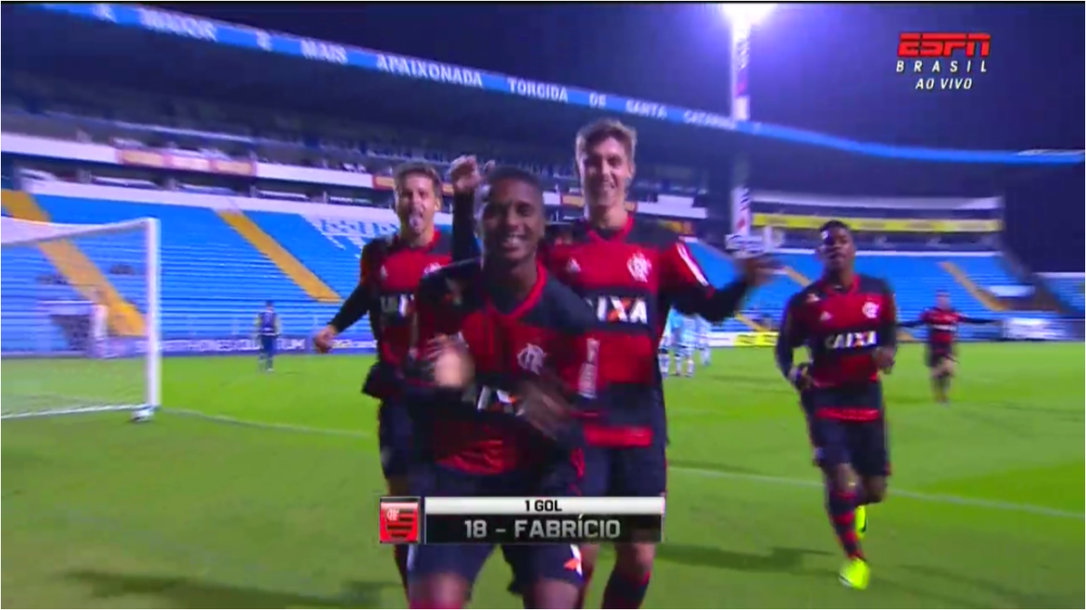 #sub20naespn