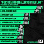 Cristiano Ronaldo, Lionel Messi Lead Forbes' List of Highest-Paid Soccer Players Cristiano Ronaldo, Lionel Messi Lead Forbes' List of Highest-Paid Soccer Players