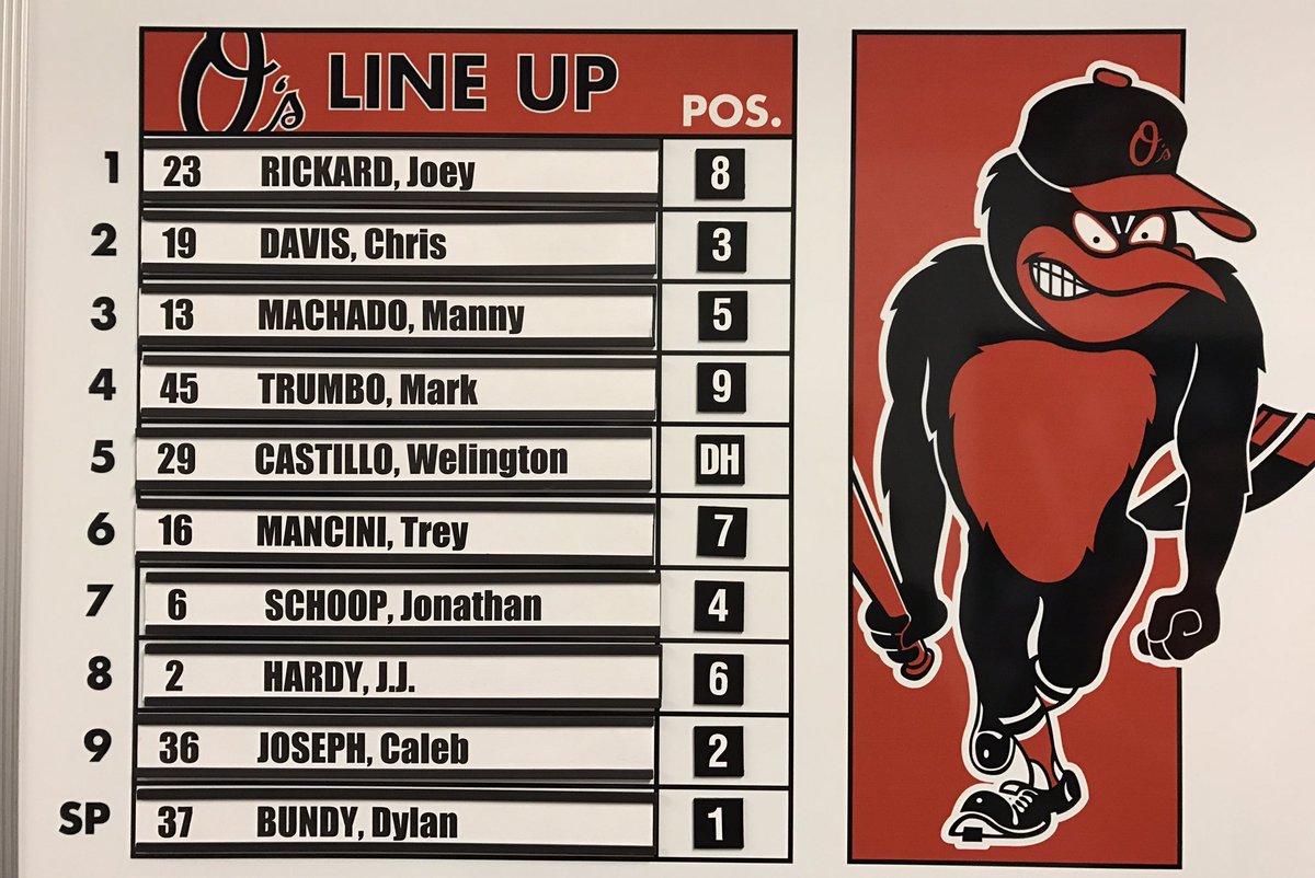 Orioles