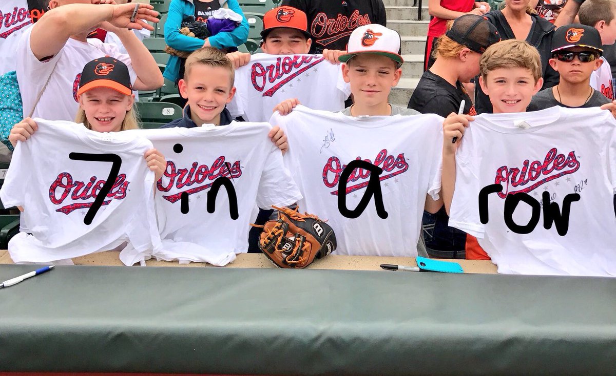 Orioles