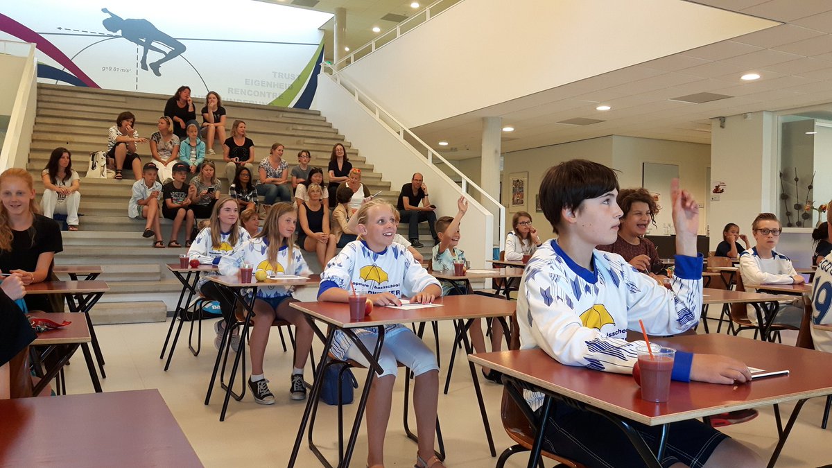 Bron: OBS De Zuidwester