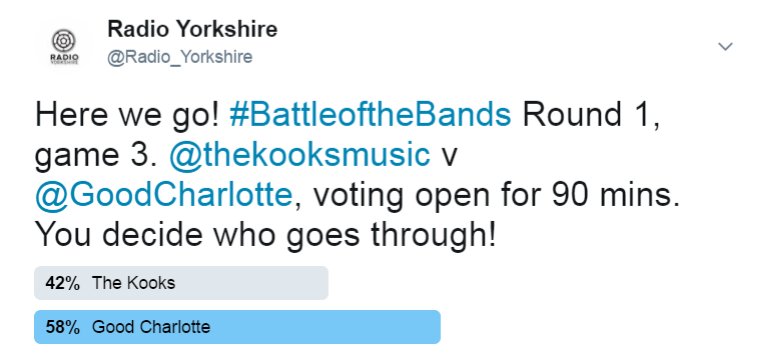 RT @Radio_Yorkshire: .@GoodCharlotte join @GreenDay & @thestoneroses in round 2 of #BattleoftheBands https://t.co/rVzsawiuW5
