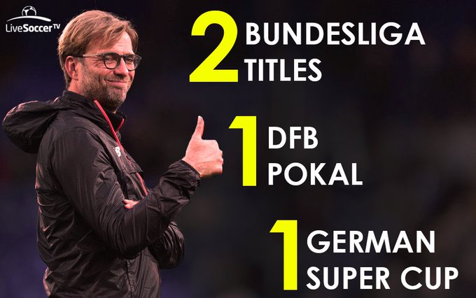 Jurgen Klopp’s Birthday Celebration | HappyBday.to