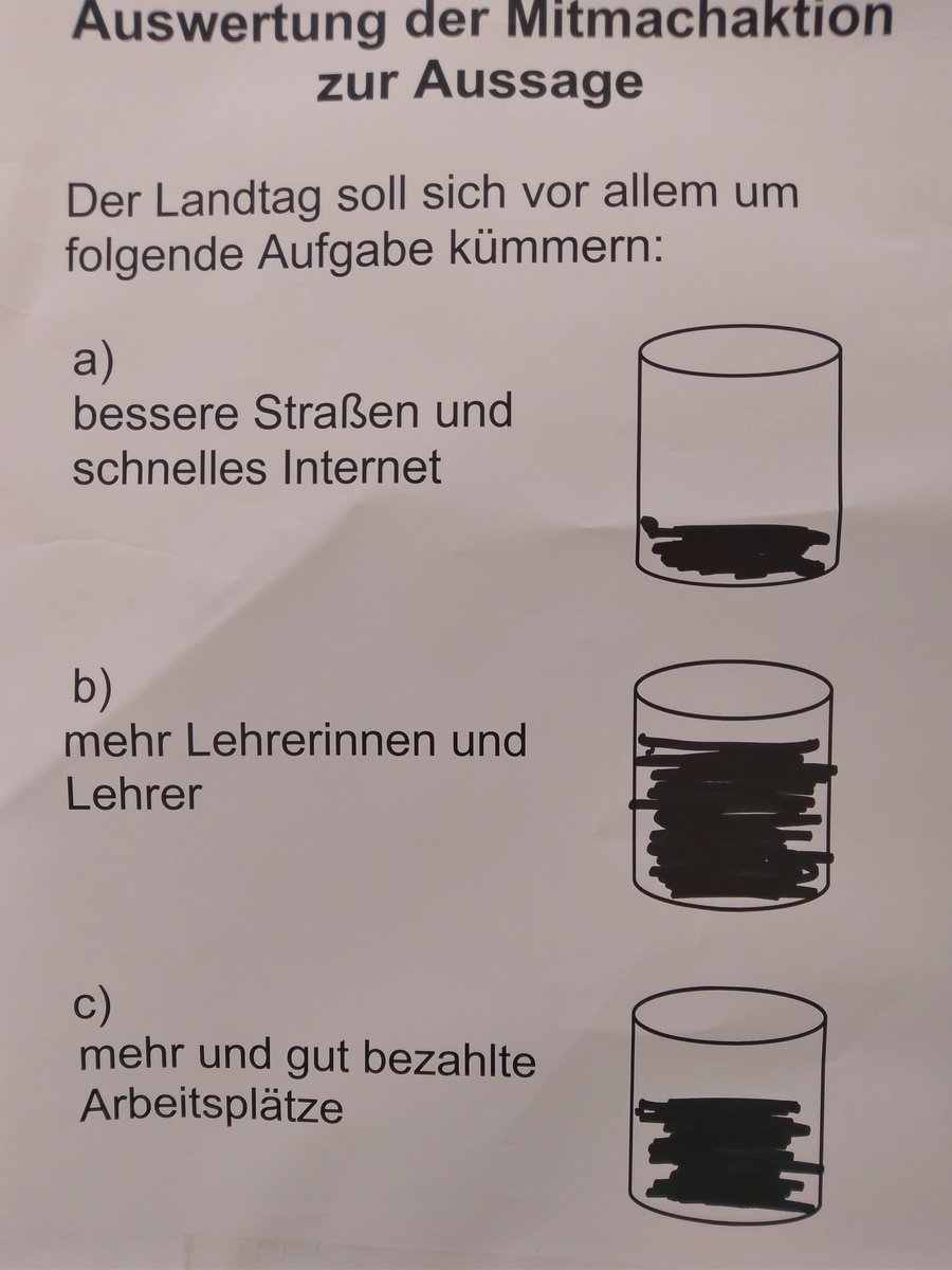 #SAT2017