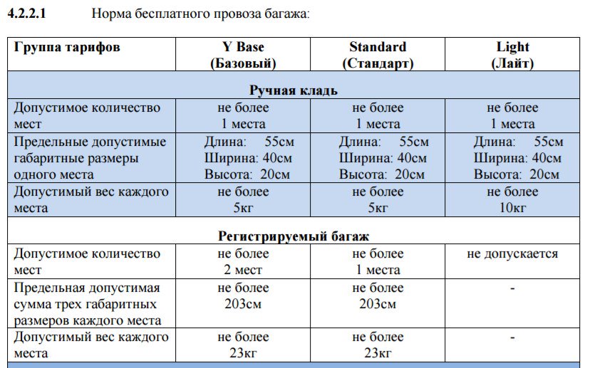 Норма провоза багажа 1pc аэрофлот 2018 что это такое Норма провоза багажа 1pc аэрофлот 2018 что это такое
