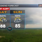 FIRST ALERT: Heavy rain, damaging winds possible during Saturday storms FIRST ALERT: Heavy rain, damaging winds possible during Saturday storms
