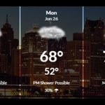 Afternoon showers Sunday afternoon, cooler than average Afternoon showers Sunday afternoon, cooler than average