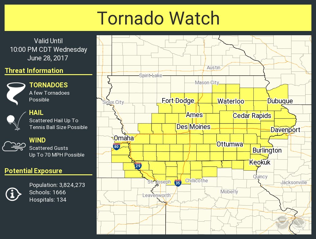 Tornado Watch