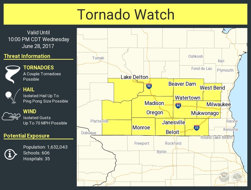 Tornado Watch