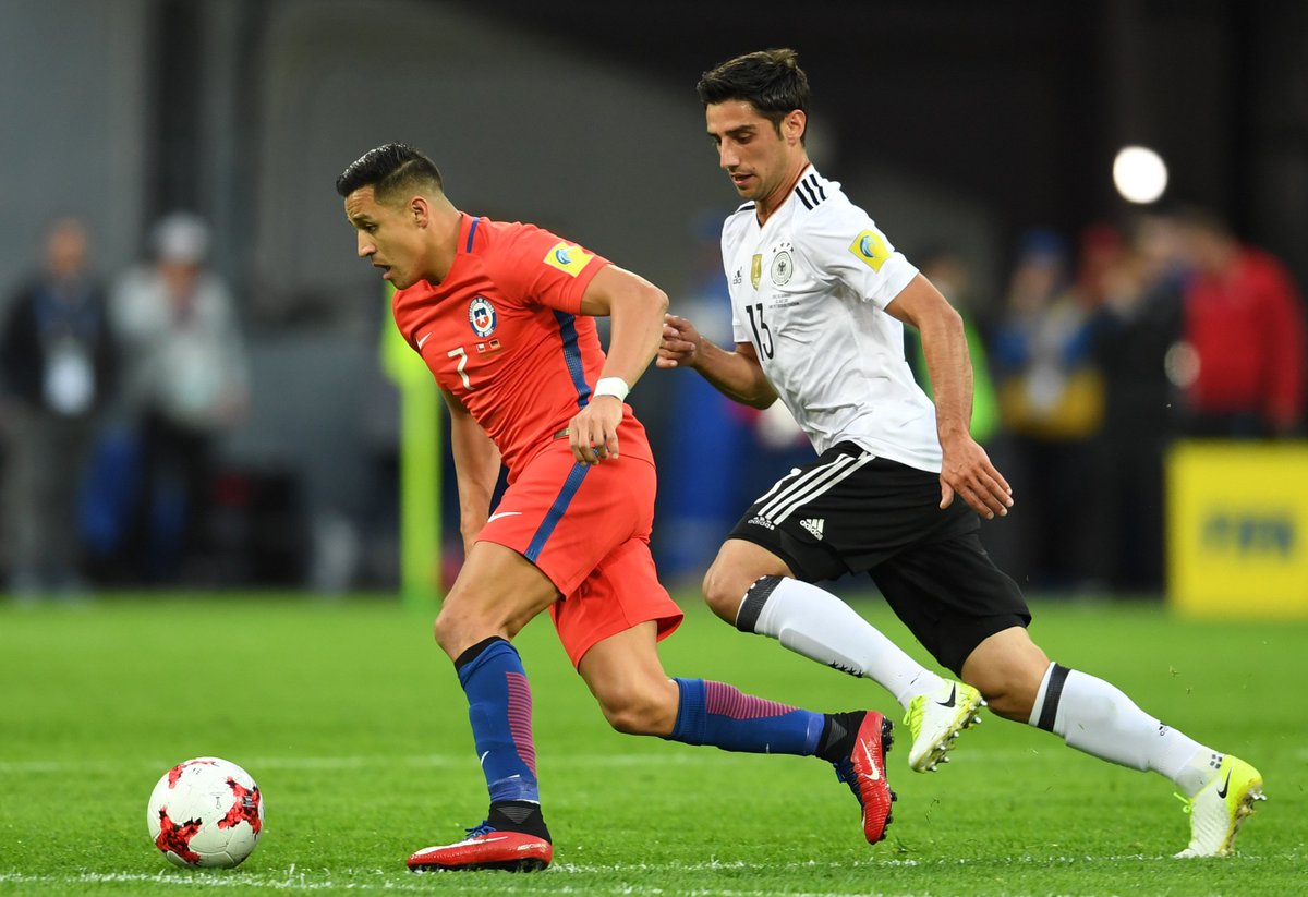 #ConfederationsCup