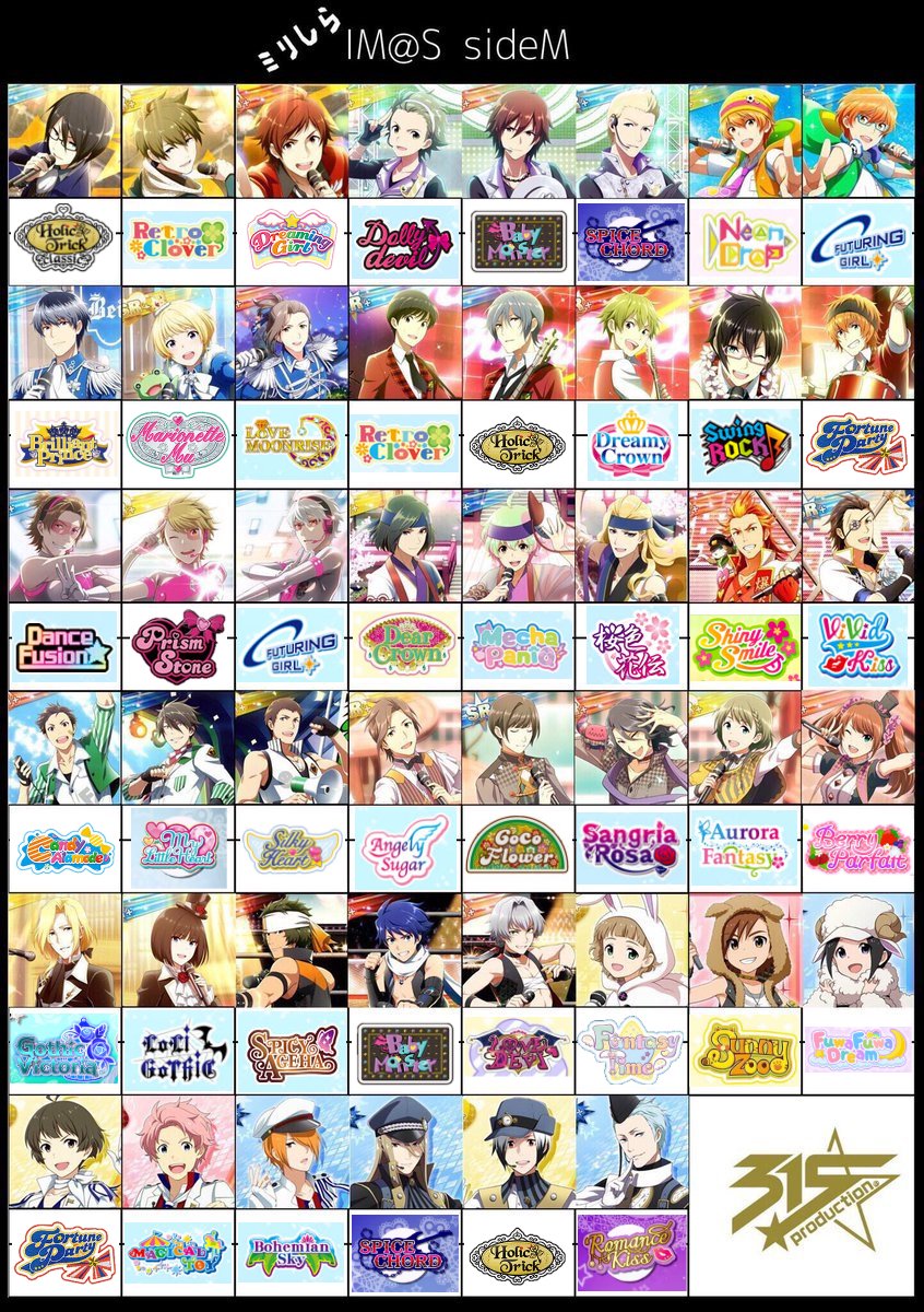 なぎさん にもらったのでMマスのミリしらをやりました。キャラ萌えがよくわからなくなってしまって久しいので代わりにアイカ なぎさん にもらったのでMマスのミリしらをやりました。キャラ萌えがよくわからなくなってしまって久しいので代わりにアイカ