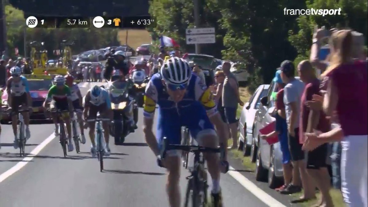 Dan Martin
