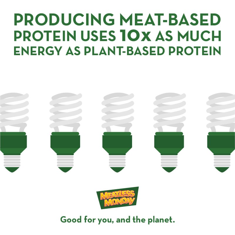 #MeatlessMonday