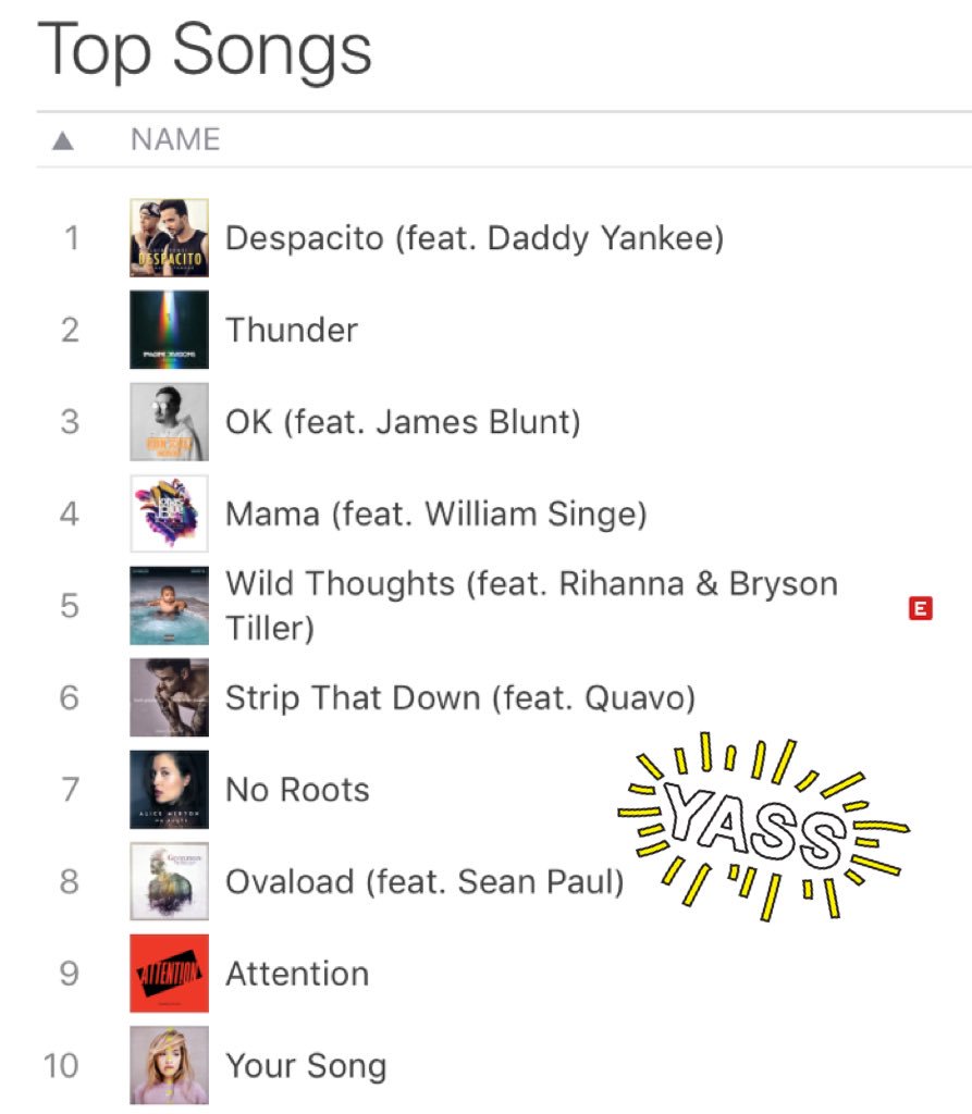 We're in the Top 10 on @AppleMusic in Germany!!! Thank youuuuu Bots ❤️❤️❤️ #YourSong https://t.co/xUdZrxFG7F https://t.co/rPsCDAhnjM