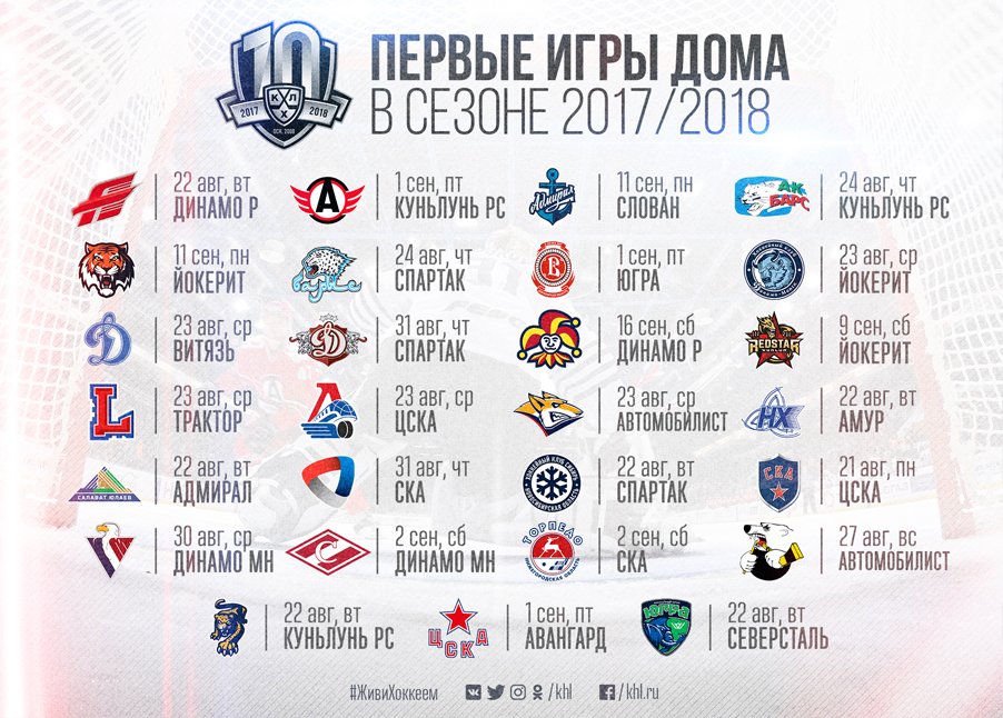 Сколько команд будет в кхл 2018 Сколько команд будет в кхл 2018