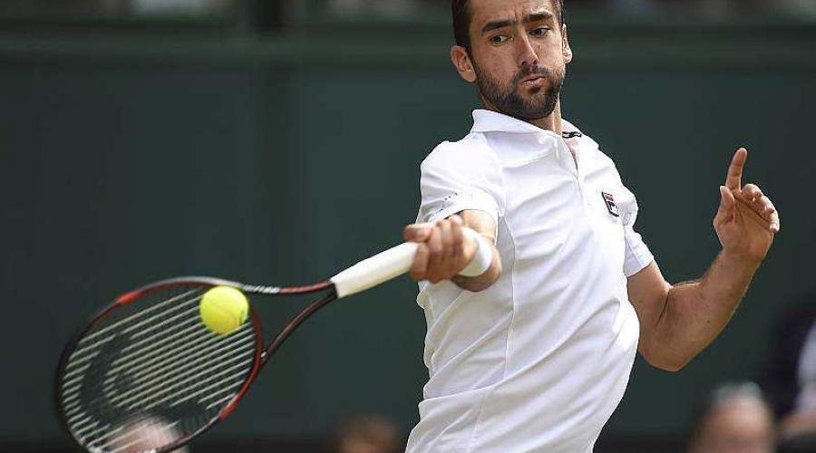Marin Cilic
