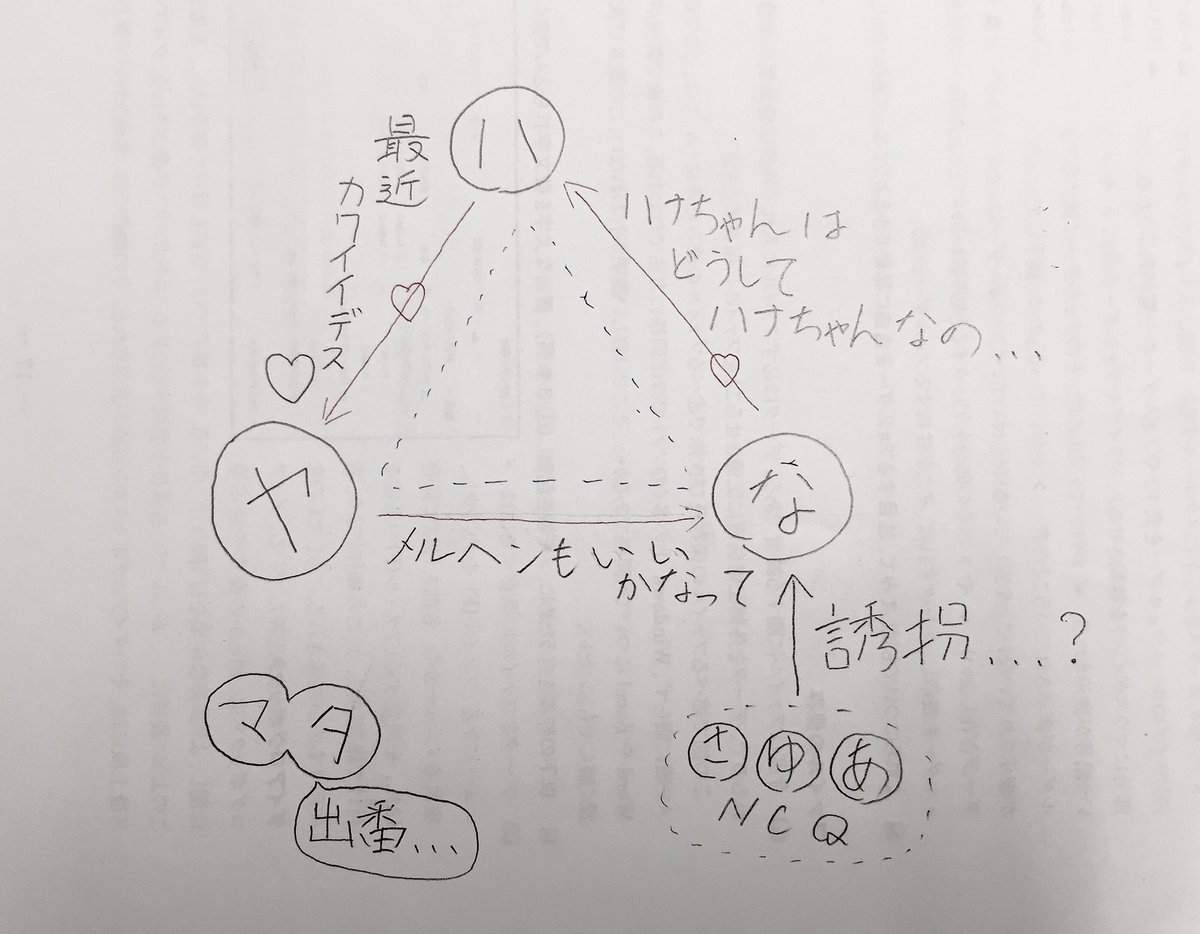 最新号のハナヤマタを5秒でわかるくらいにまとめました今回はヨサコイ・トライアングルがくっきりしてる回でした 最新号のハナヤマタを5秒でわかるくらいにまとめました今回はヨサコイ・トライアングルがくっきりしてる回でした