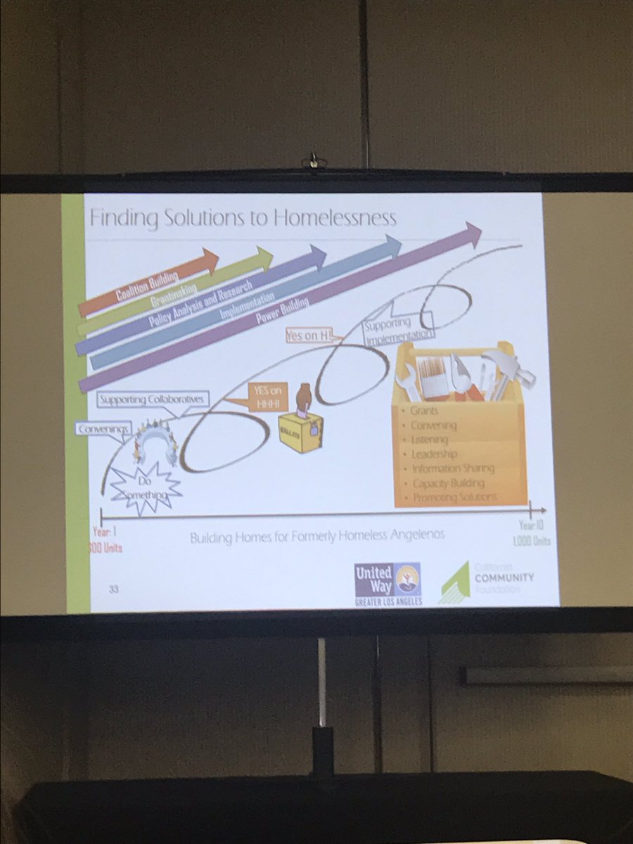 #NAEH17