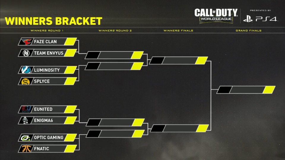 #CWLProLeague