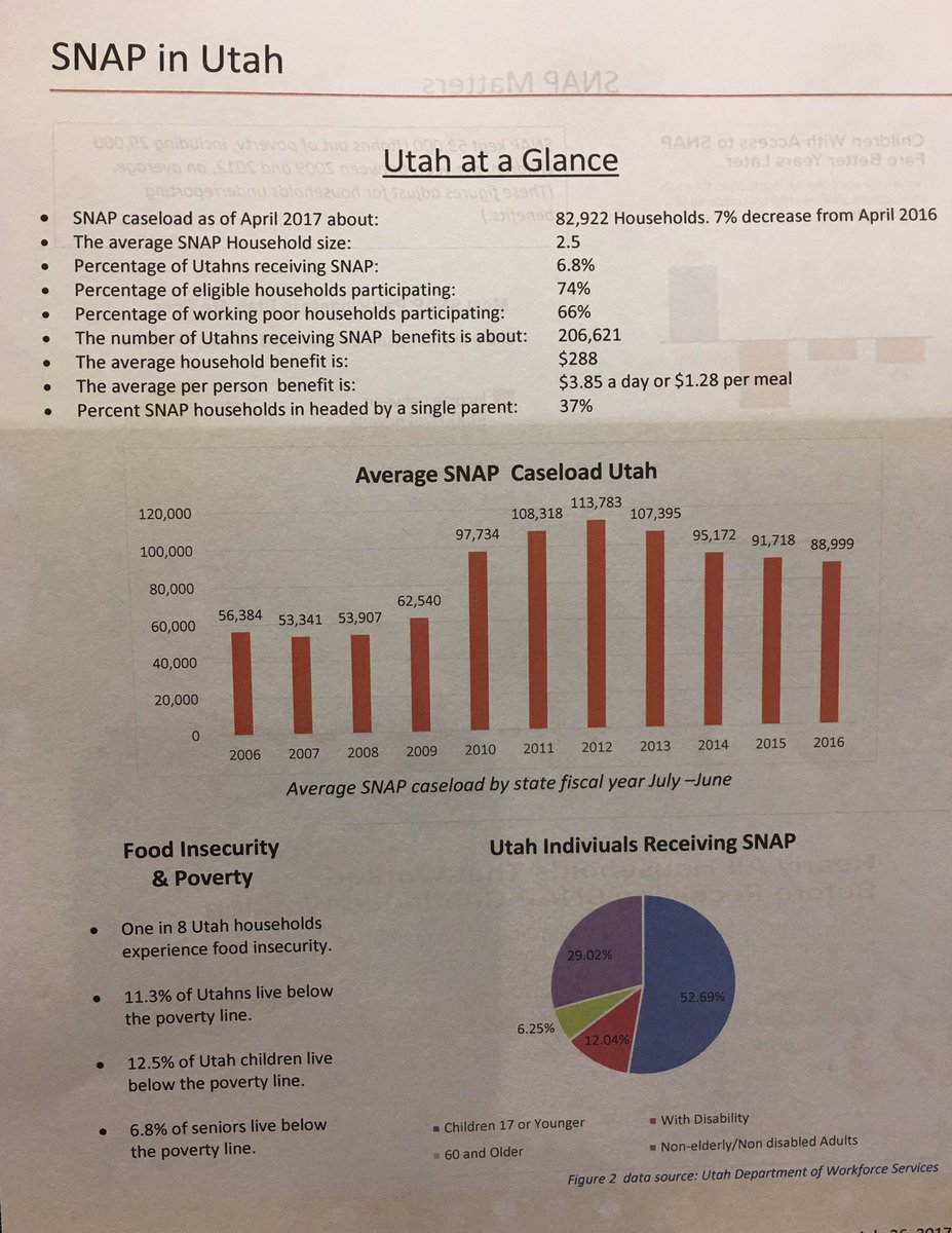 #utleg