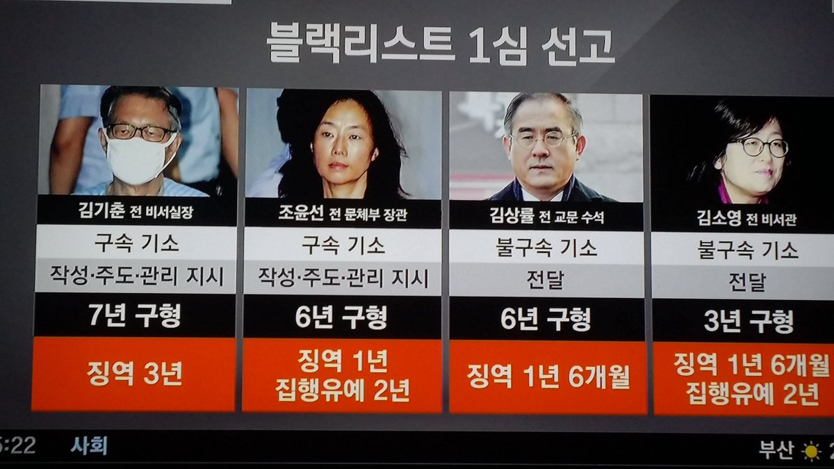 조윤선 김기춘 집행유예 3년 징역 블랙리스트 1년 yshappy1yshappy