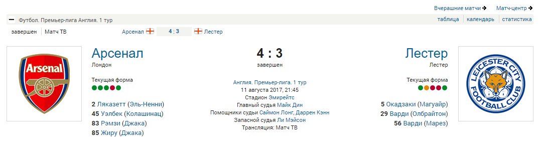 #АрсеналЛестер