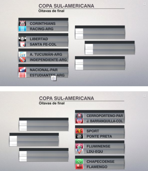 Copa Sul-Americana