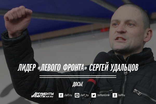 Удальцов