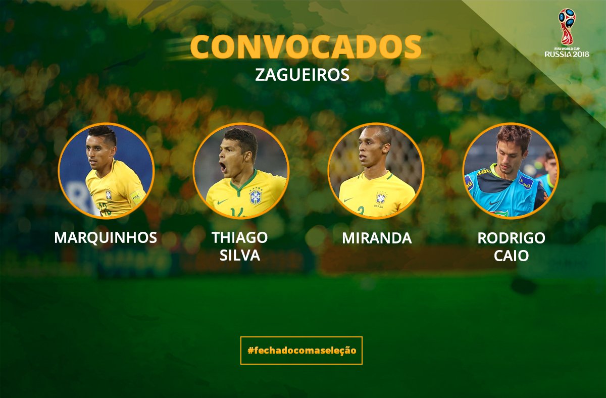 Thiago Silva