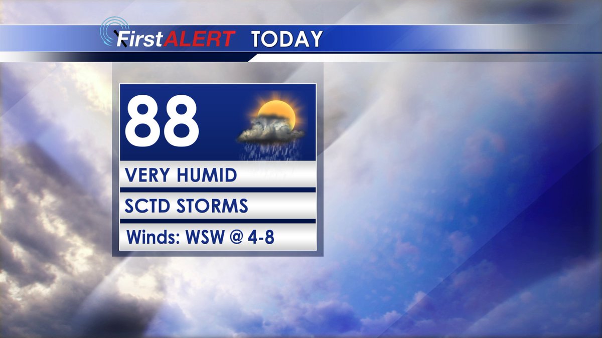 #WCBI