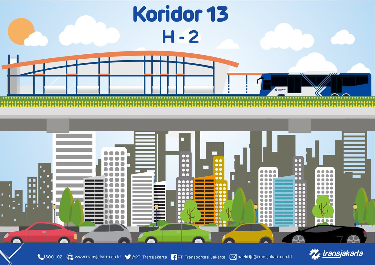 Koridor 13
