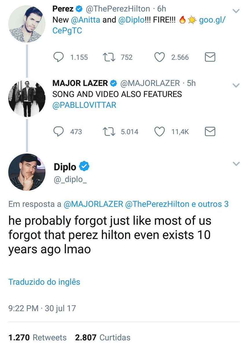 Perez Hilton