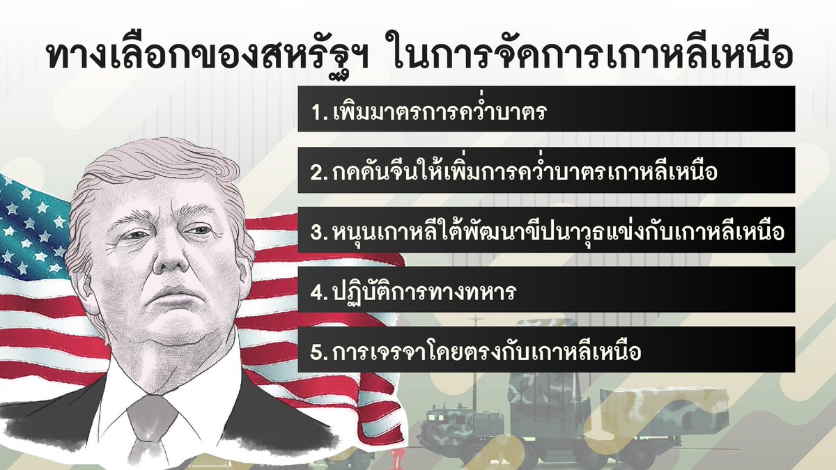 #เกาหลีเหนือ