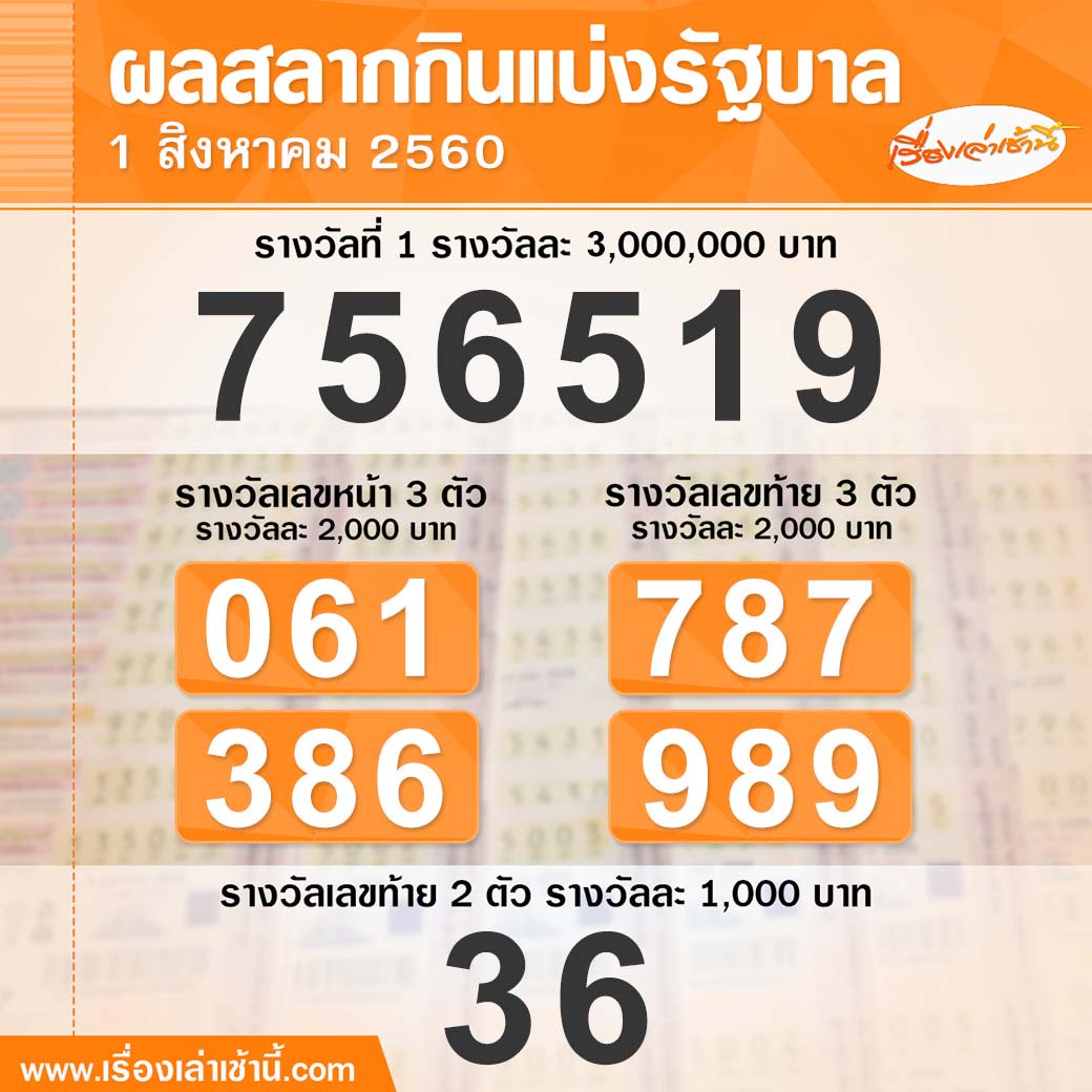 #เรื่องเล่าเช้านี้