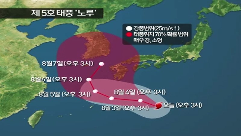 노루 태풍 이름이 북상 5호 현재 일본 바람이 SBS8news