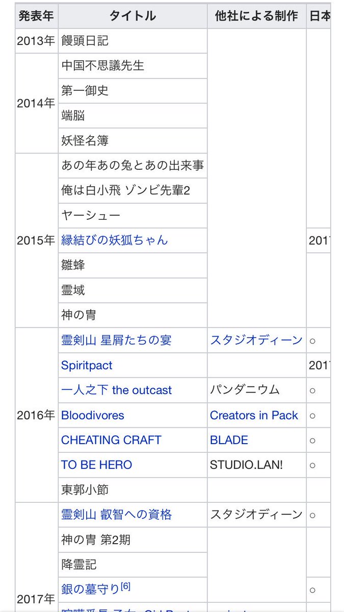 ふーん、霊剣山もなんだ。 ふーん、霊剣山もなんだ。