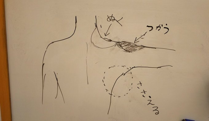 ダンス系アニメ漫画のコスの方へ ポーズ(ホールド)のコツちょい実験僧帽筋を利用しない目的はとにかく首回りをスッキリさせる ダンス系アニメ漫画のコスの方へ ポーズ(ホールド)のコツちょい実験僧帽筋を利用しない目的はとにかく首回りをスッキリさせる