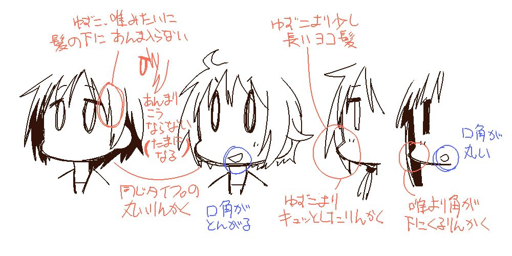 なんとなーく描いてみたゆゆ式の事 なんとなーく描いてみたゆゆ式の事