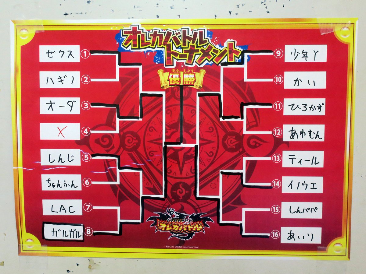 本日開催の #オレカバトル トーナメントの結果です。15名の参加者にお集まり頂きました。有難う御座います!そして大会を制 本日開催の #オレカバトル トーナメントの結果です。15名の参加者にお集まり頂きました。有難う御座います!そして大会を制