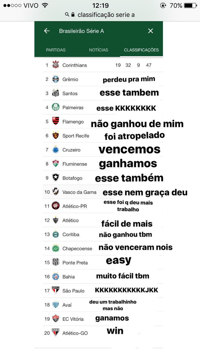 Rafinha
