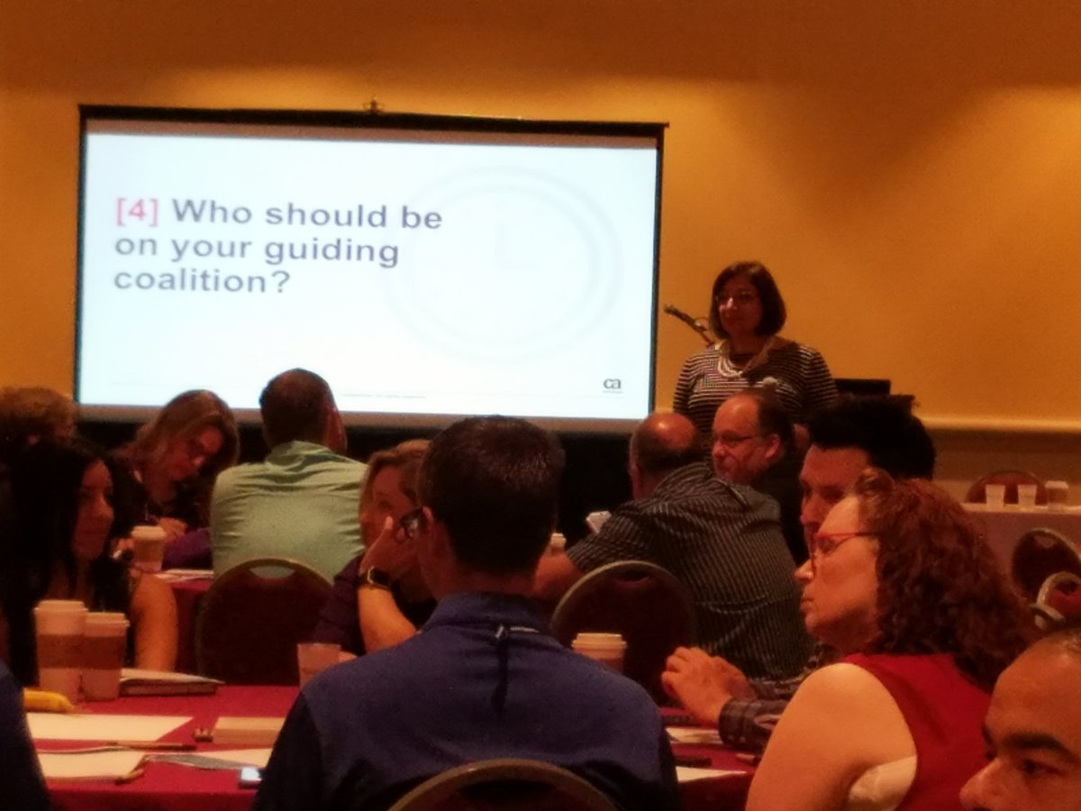 guiding coalition guiding coalition