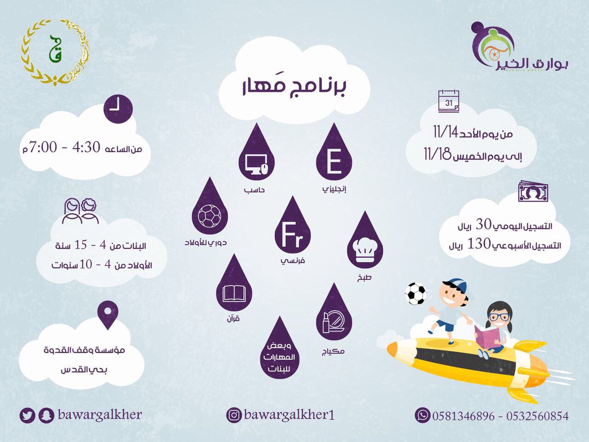 علي التوالي