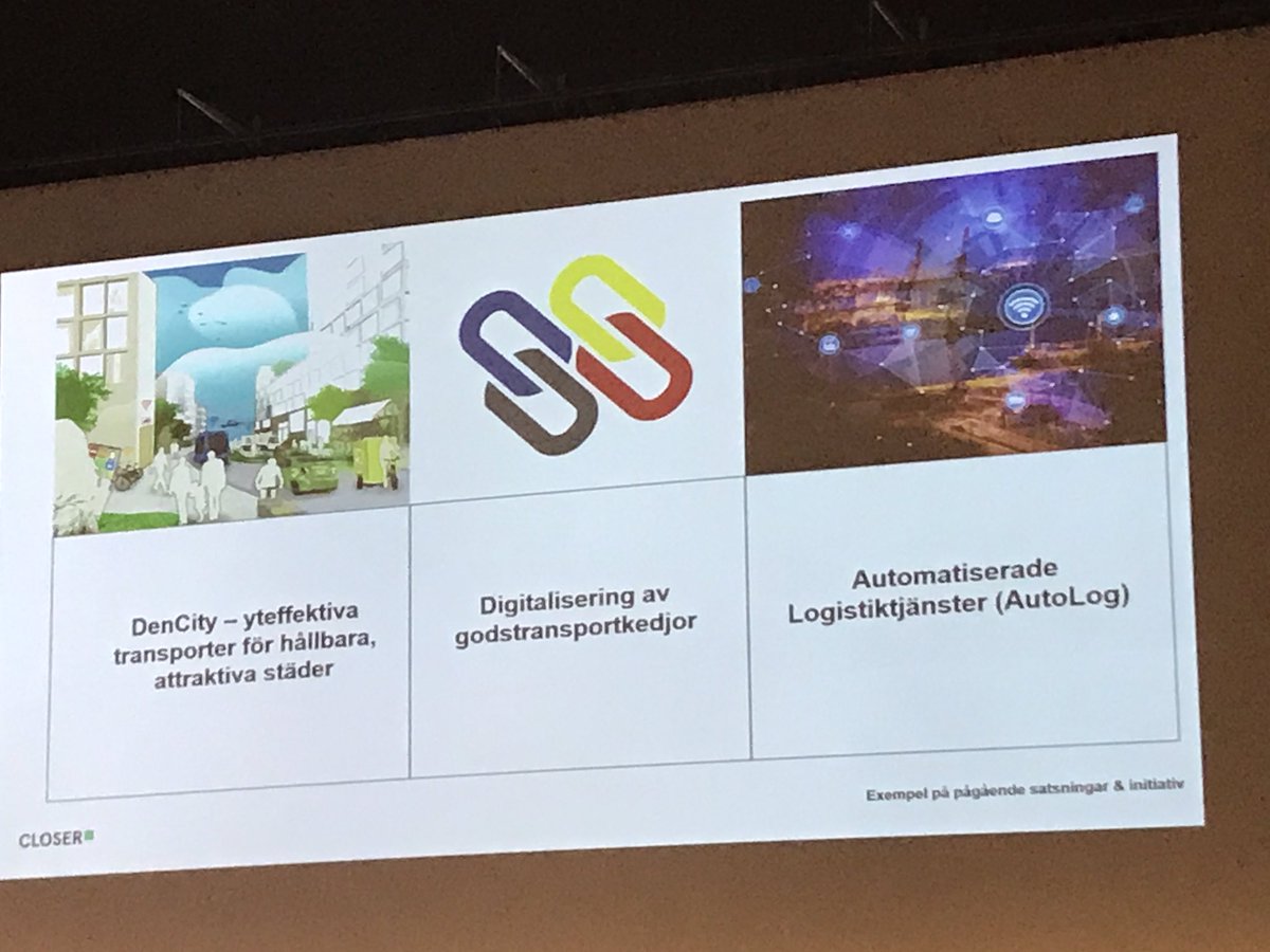 #digitalisering
