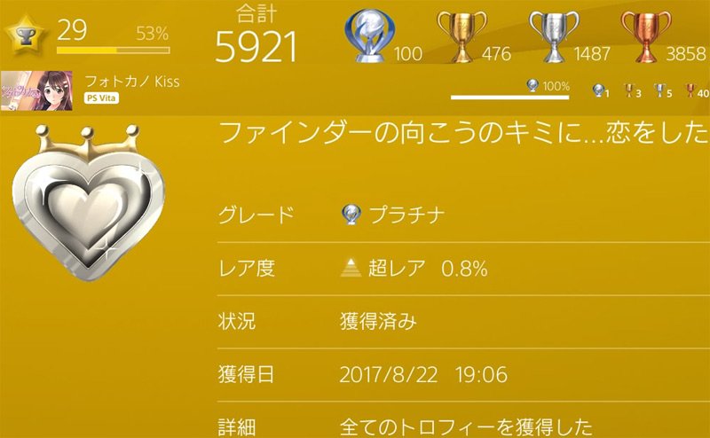 めでたいプラチナ100個目はフォトカノでした。トロフィー総数6000個までにレベル30行けるかな?SO3とドラクエ11と めでたいプラチナ100個目はフォトカノでした。トロフィー総数6000個までにレベル30行けるかな?SO3とドラクエ11と