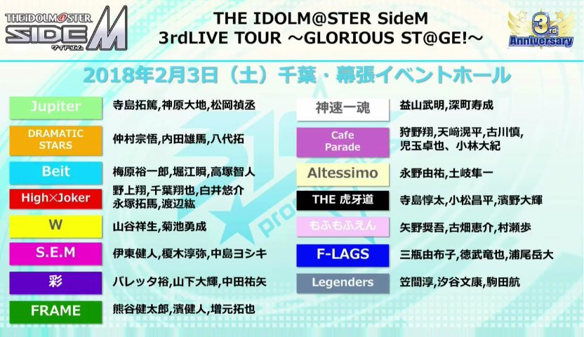 アイドルマスターSideM 3rdライブツアー幕張公演の出演者が発表されました。全員出演。 #idolmaster_Si アイドルマスターSideM 3rdライブツアー幕張公演の出演者が発表されました。全員出演。 #idolmaster_Si
