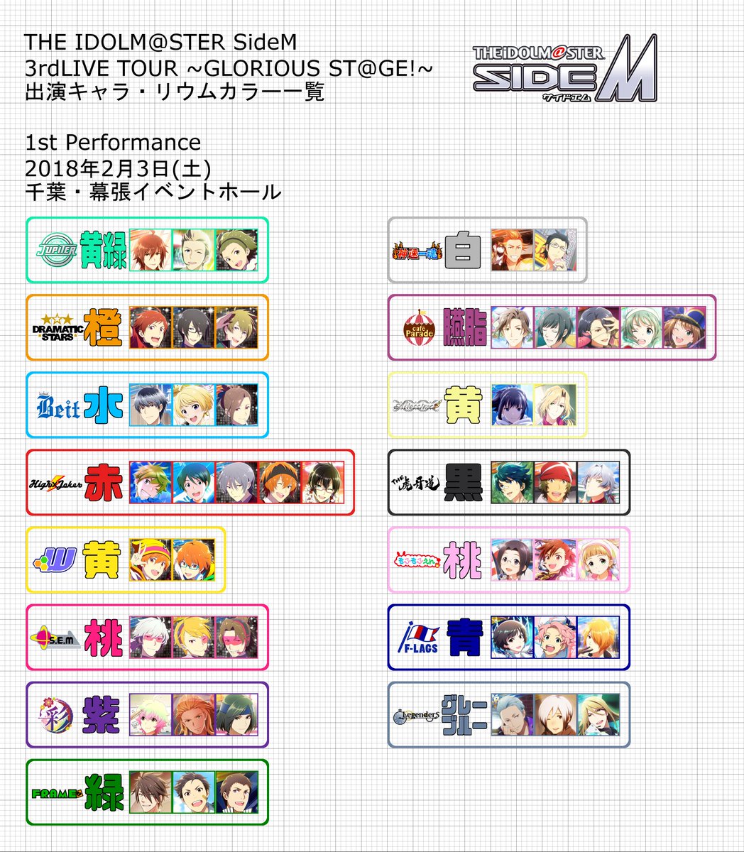 THE IDOLM SideM 3rdLIVE TOUR ~GLORIOUS ST!~出演キャラ・リウムカラーまとめとり THE IDOLM SideM 3rdLIVE TOUR ~GLORIOUS ST!~出演キャラ・リウムカラーまとめとり