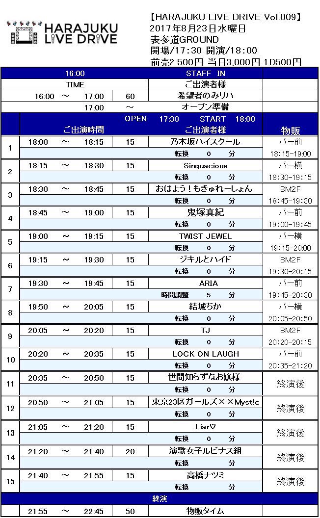 あす23日(水)表参道GROUND「リアライズ主催」タイムテーブル!乃木坂ハイスクール、おはもきゅ、TWIST JEWE あす23日(水)表参道GROUND「リアライズ主催」タイムテーブル!乃木坂ハイスクール、おはもきゅ、TWIST JEWE